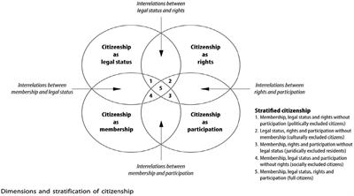 Is it possible for sustainability? The case from the new capital city of Indonesia